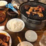 ホルモン Shāo Ròu Yuán （エン） Cháo Yā Diàn Comida