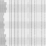 マクドナルド 153běn Xīn Tīng Diàn Cardápio