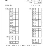 Ah Han Bah Kut Teh Cardápio