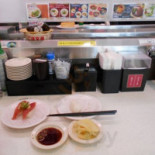 かっぱ Shòu Sī Dàn Lù Diàn Comida