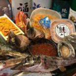 De Yú Huó Yú Lú Duān Shāo Yú Cì Láng food