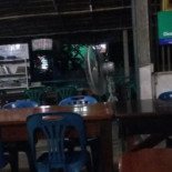 พรเพ็ญ Dentro