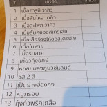 แปดริ้วสุกี้ Cardápio