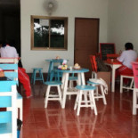 ร้านนมเว้ยเห้ย Dentro