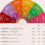 Teage Yī Yè Chá Chuán Xí Suǒ menu