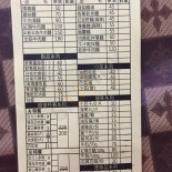 Wèng Zǐ Miàn Wǎ Guàn Wēi Tāng Guǎn Cardápio