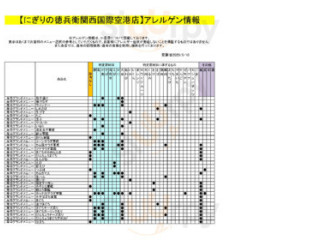 にぎりの Dé Bīng Wèi Sāng Míng Diàn