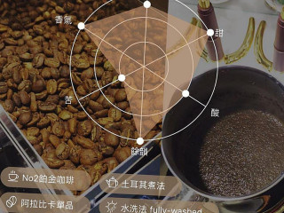 Golden Bean Cocoa Kā Fēi Guǎn