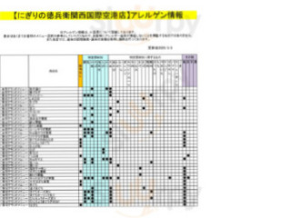 にぎりの Dé Bīng Wèi Jí Tián Diàn