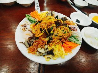 Gyeongbanglu