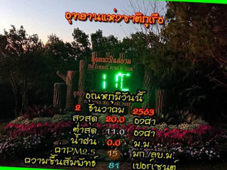 ภูเรือบุษบารีสอร์ท แอนด์ สปา Phurua Bussaba Resort